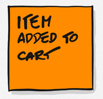 Domain event example Domain event example