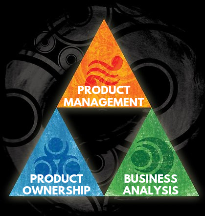 Product Triforce (1) Product Triforce (1)